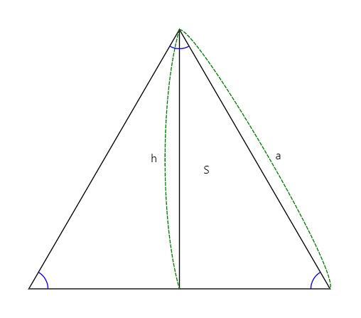 정삼각형