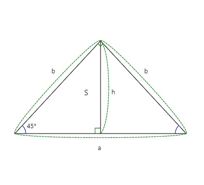 직각이등변삼각형