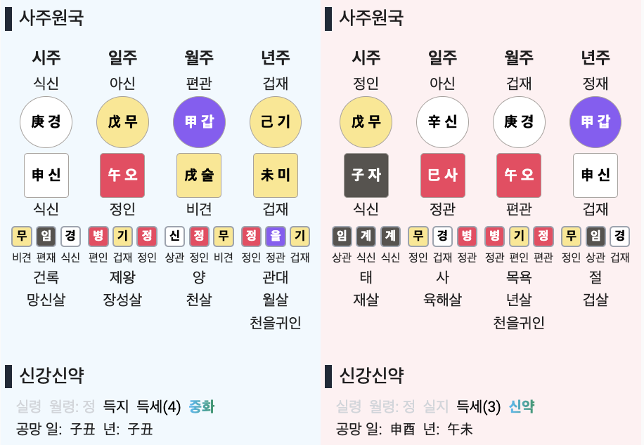 만세력 계산기