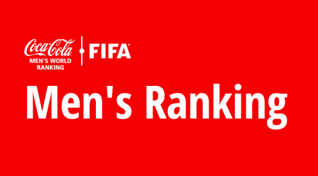 월드컵 랭킹 2024